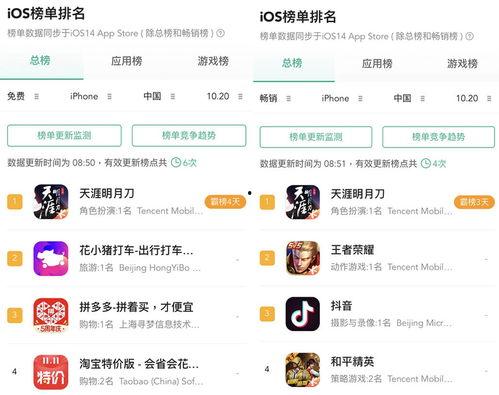 天涯最新爆料2018  第2张
